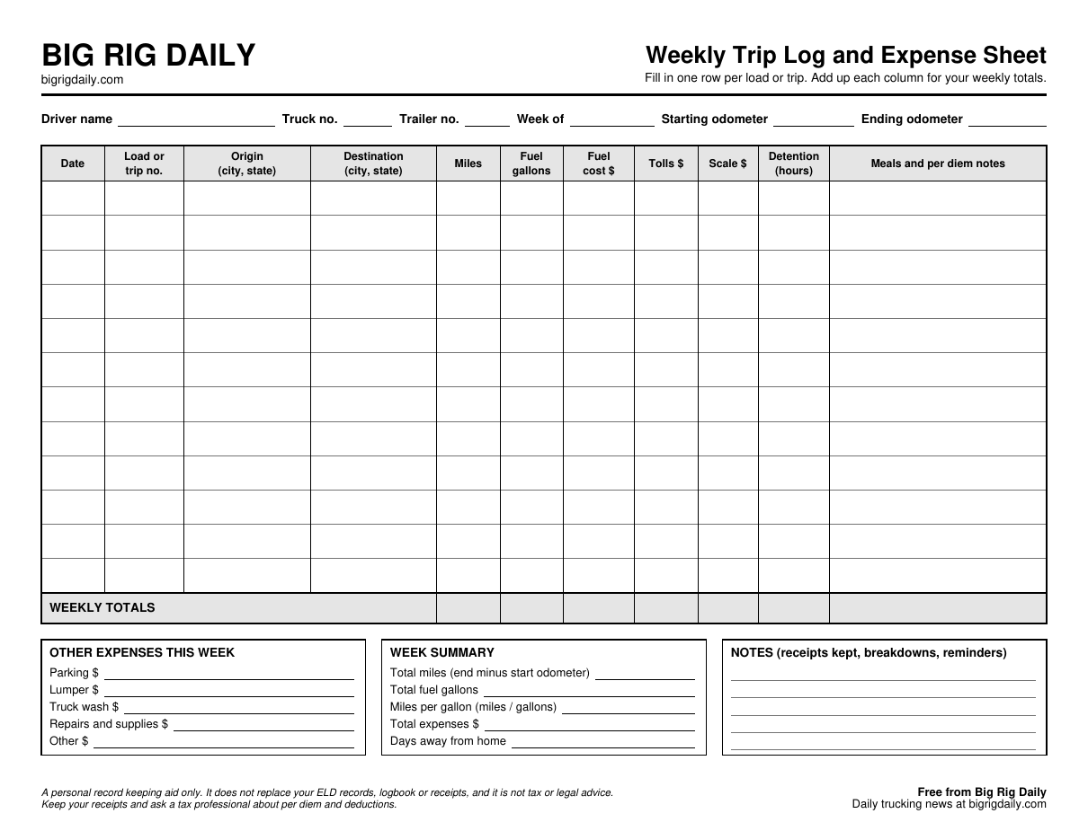 Preview of the Big Rig Daily weekly trip log and expense sheet, a one page printable table with columns for date, load number, origin, destination, miles, fuel, tolls, scale, detention and per diem notes